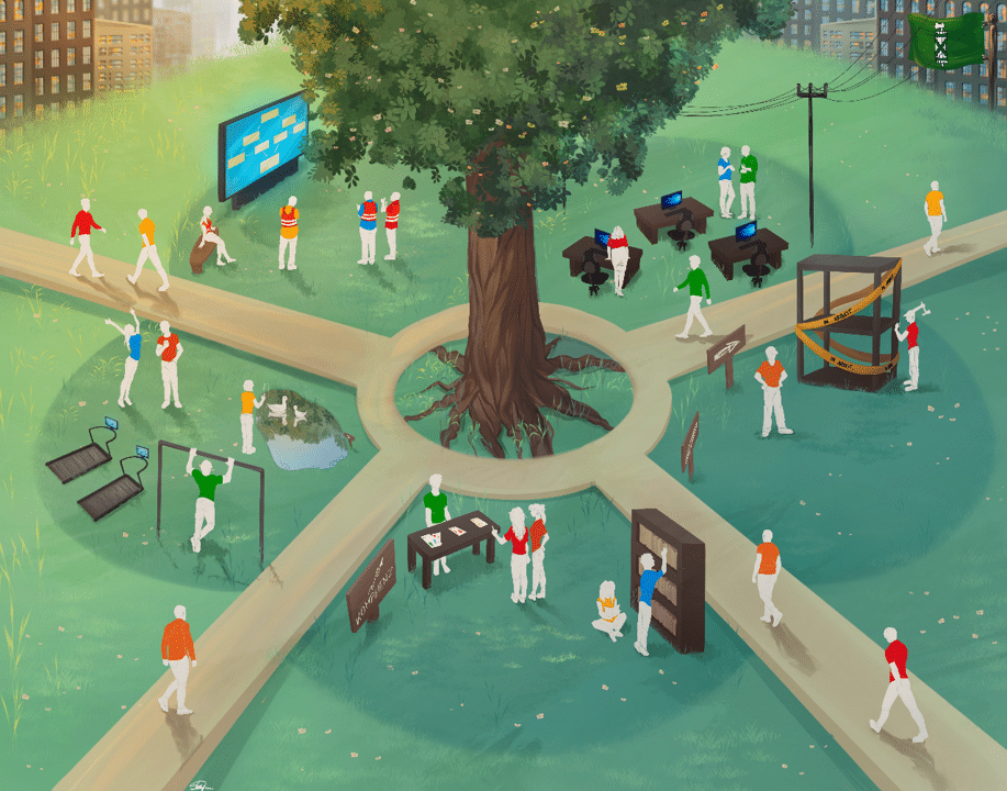Ein großer Baum steht im Zentrum eines Parks, dessen Wege zu verschiedenen Aktivitäten führen. Gruppen von Menschen machen Sport, arbeiten am Computer, gärtnern, lesen und diskutieren. Im Hintergrund sind Gebäude und ein digitaler Bildschirm zu sehen.